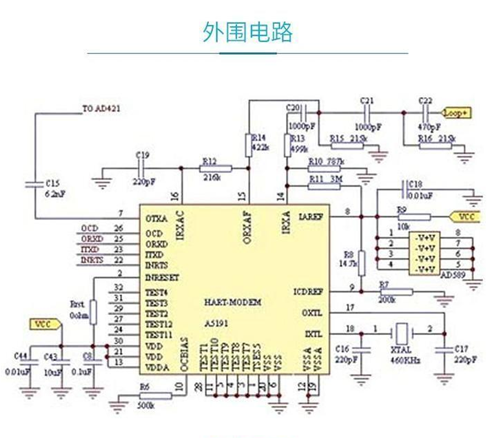 手（shǒu）操器(圖3)