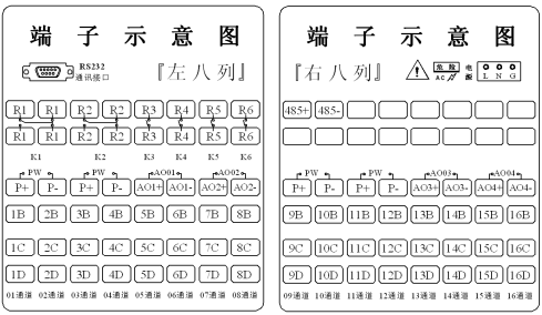 彩屏無紙記錄儀(圖3)