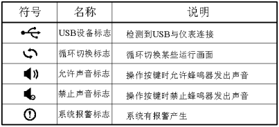 彩屏無紙記錄（lù）儀(圖11)