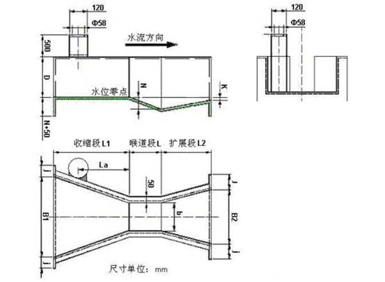 超聲波明（míng）渠流量計(圖（tú）1)