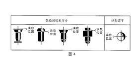 玻璃轉子流量計(圖2)