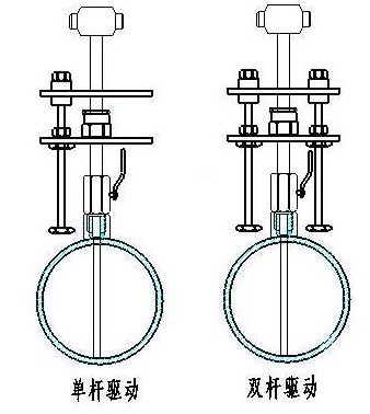 華爾塔（tǎ）巴流量計(圖3)